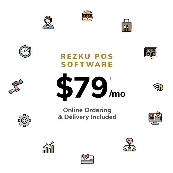 $79/month Restaurant POS System