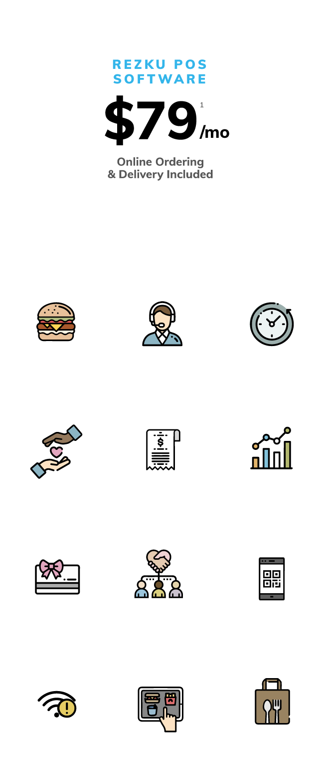 Affordable Restaurant System