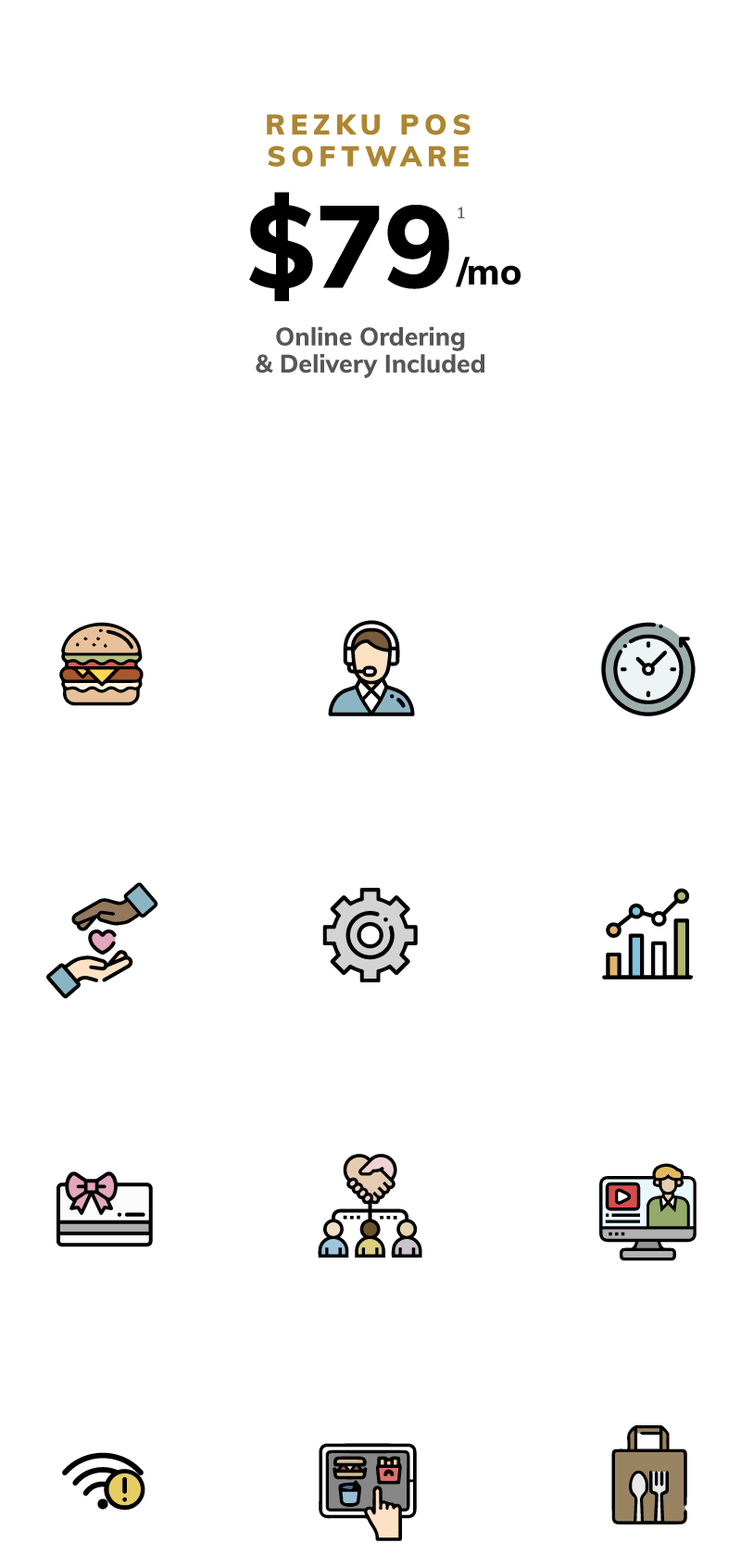 Affordable Restaurant POS System