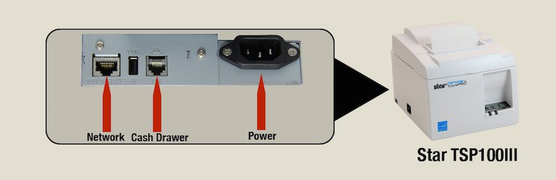Star TSP100III ports