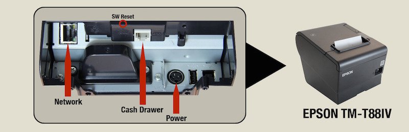 EPSON TM-T88IV ports