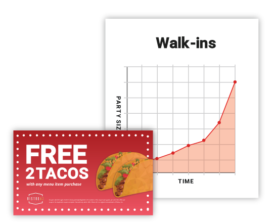 Drive a crowd of customers through your door