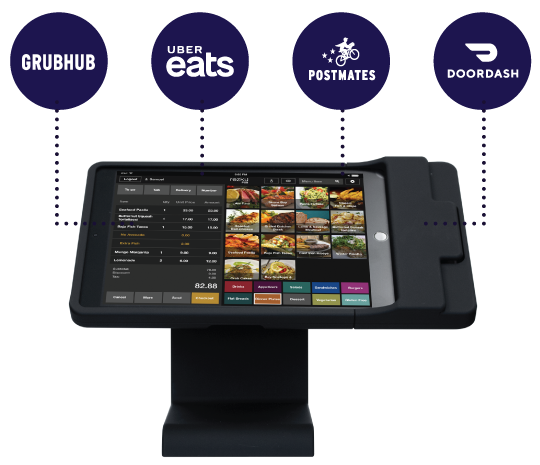 3rd party delivery integration