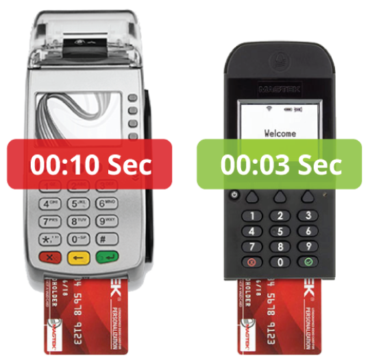 Tap-to-pay for super-fast checkout