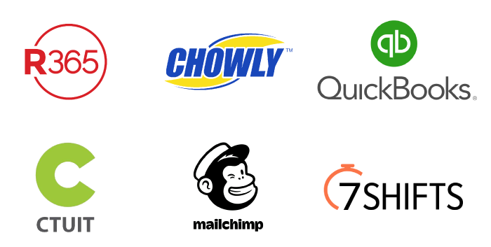 rezku integrations