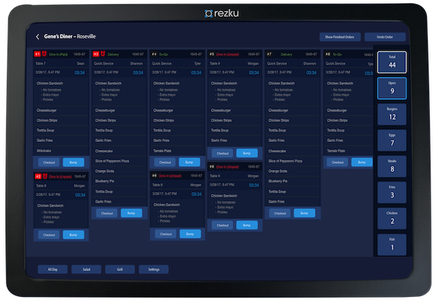 kitchen display system for pizzerias