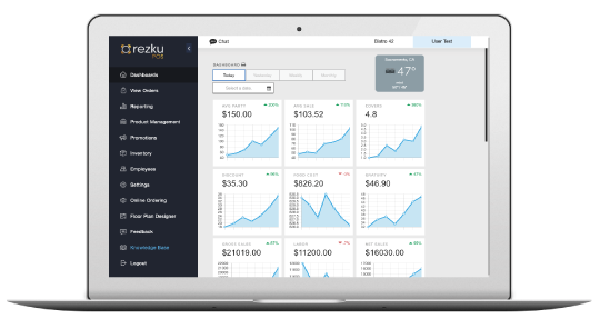 Restaurant Management Software